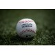 Discounts Online Official League Recreational Baseballs